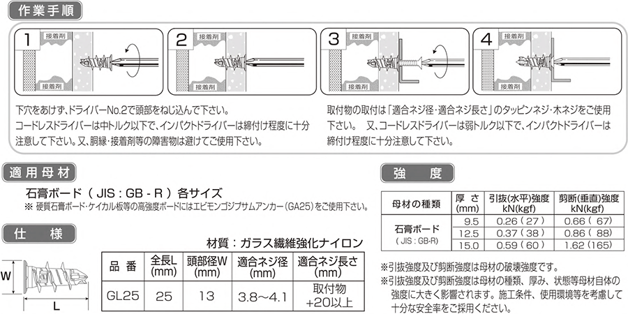 石膏ボード用アンカー『エビモンゴGL』