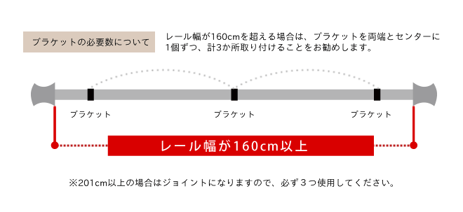 アイアンカーテンレール専用 標準ブラケット｜カーテンレール激安通販店スタイルダート