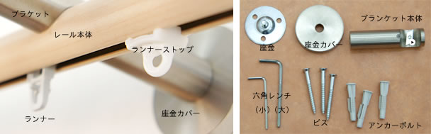 カーテンレールセット内容