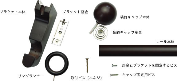 カーテンレールセット内容
