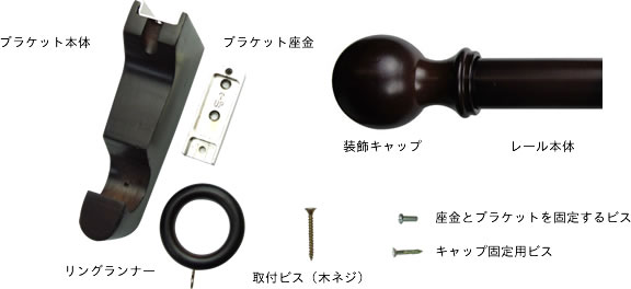 カーテンレールセット内容